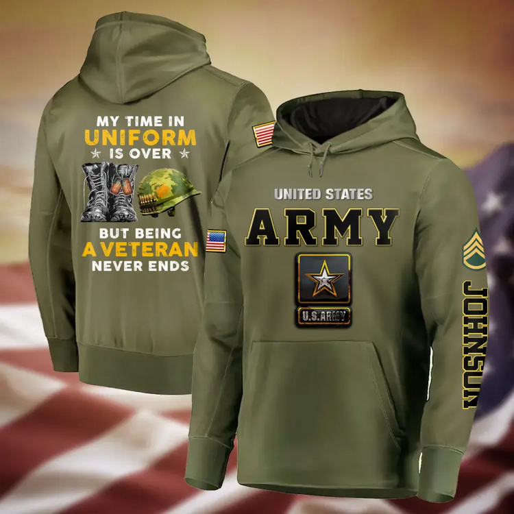 Apparel and Accessories