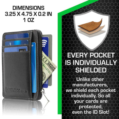 RFID Secure Ultimate Mini Wallet