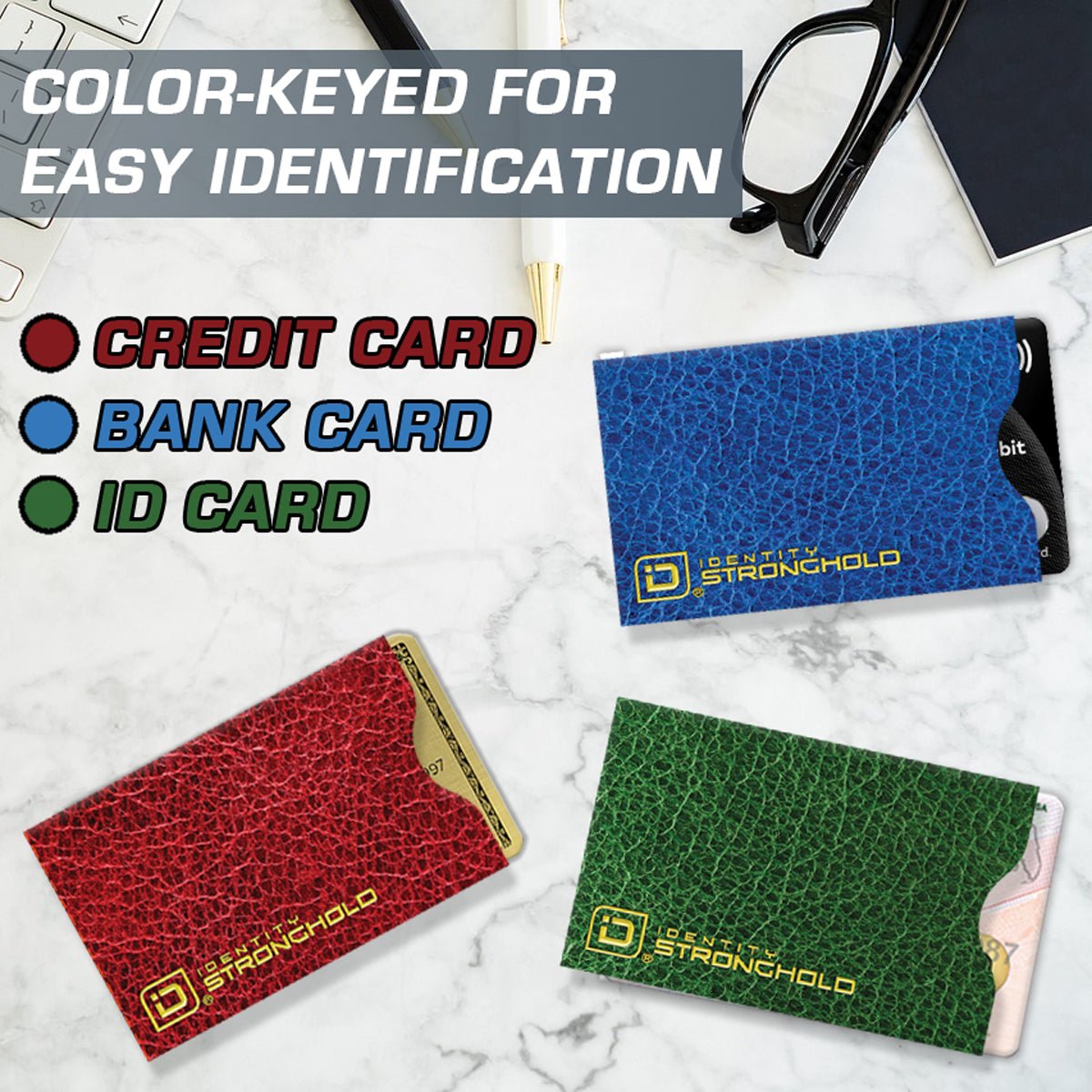 RFID Blocking Credit Card and Passport Sleeves - Leather Look 20 Pack