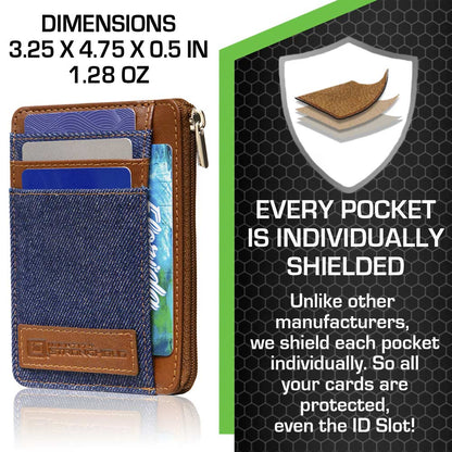 RFID Secure Ultimate Mini Wallet